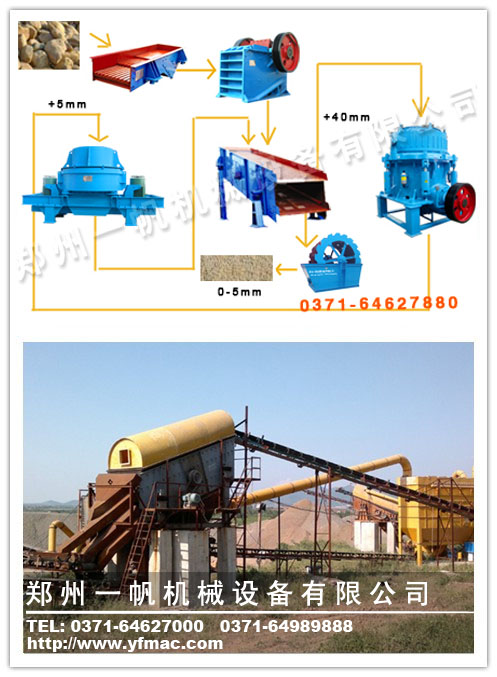 ����ʯ���a(ch��n)��